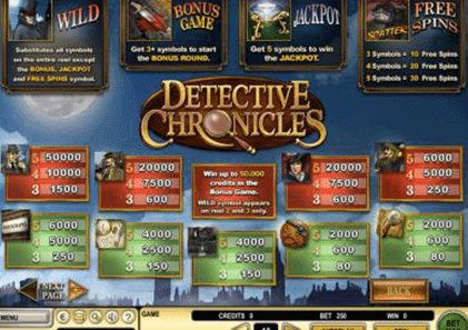 tragaperras Detective Chronicles