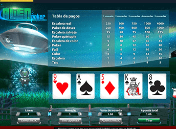 Videopoker gratis