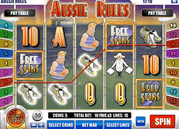 slot Aussie Rules