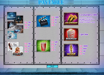 slot Cinema City