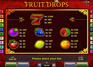 slot Fruit Drops