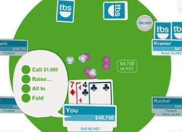 Texas Hold´em de evolution