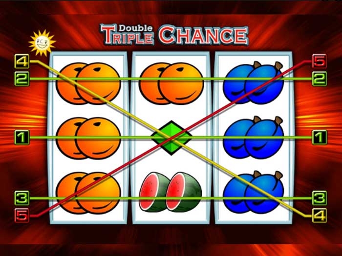 Tragaperras Double Triple Chance iframe